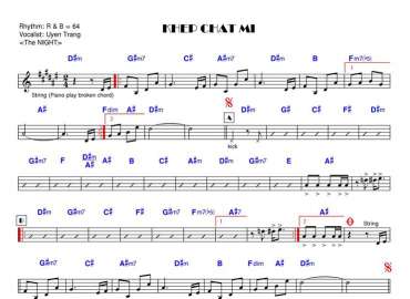 Khép Chặt Mi sheet nhạc đệm