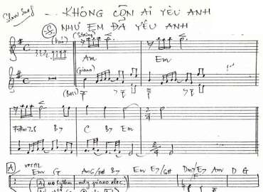 Không Còn Ai Yêu Anh Như Em Đã Yêu Anh sheet nhạc đệm