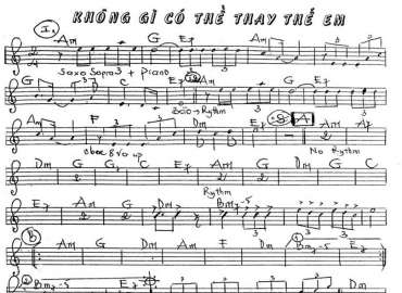 Không Gì Có Thể Thay Thế Em sheet nhạc đệm