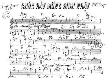 Khúc Hát Mừng Sinh Nhật sheet nhạc đệm