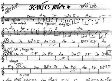 Khúc Mưa sheet nhạc đệm