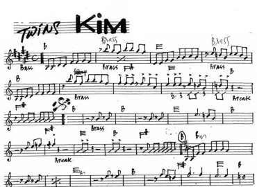 Kim Twist sheet nhạc đệm