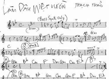 Làm Dâu Miệt Vườn sheet nhạc đệm