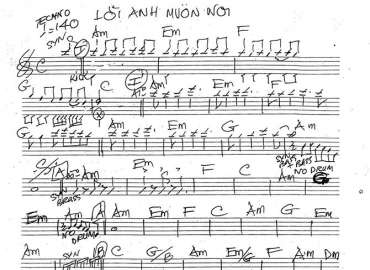 Lời Anh Muốn Nói sheet nhạc đệm