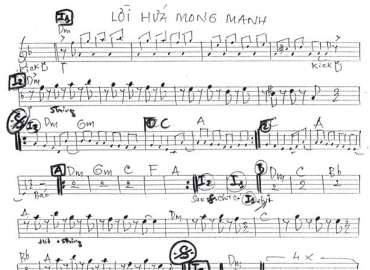 Lời Hứa Mong Manh sheet nhạc đệm