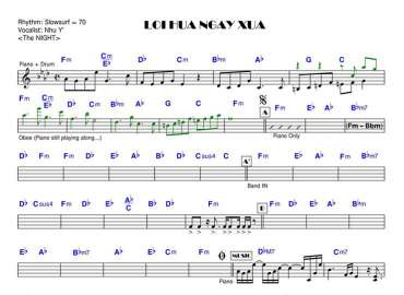 Lời Hứa Ngày Xưa sheet nhạc đệm