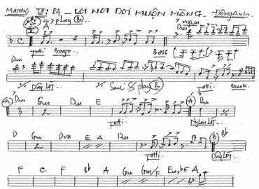 Lời Nói Dối Muộn Màng sheet nhạc đệm