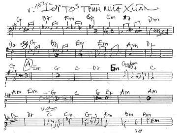 Lời Tỏ Tình Mùa Xuân sheet nhạc đệm