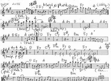 Mãi Không Phai sheet nhạc đệm