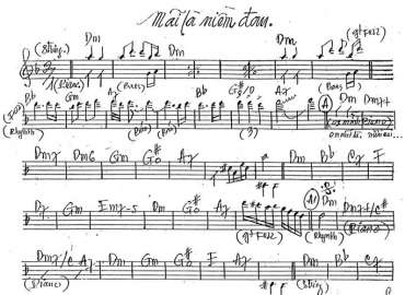 Mãi Là Niềm Đau sheet nhạc đệm