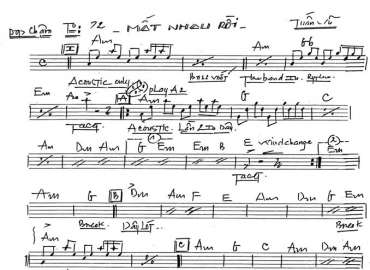 Mất Nhau Rồi sheet nhạc đệm