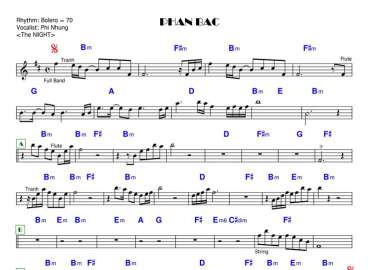 Phận Bạc sheet nhạc đệm