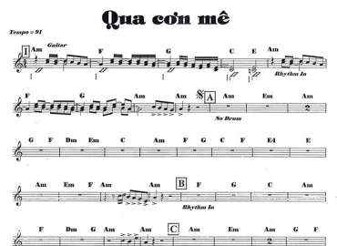Qua Cơn Mê sheet nhạc đệm