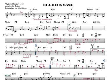 Quá Muộn Màng sheet nhạc đệm