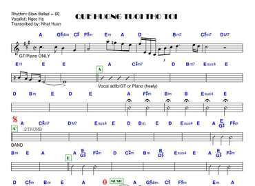 Quê Hương Tuổi Thơ Tôi sheet nhạc đệm