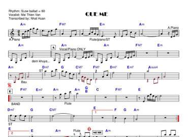 Quê Mẹ sheet nhạc đệm