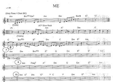 Mẹ sheet nhạc đệm