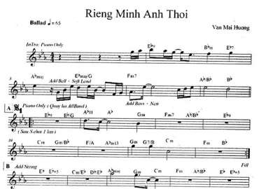 Riêng Mình Anh Thôi sheet nhạc đệm