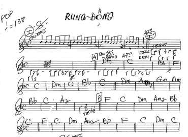 Rung Động sheet nhạc đệm