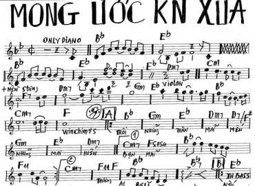 Mong Ước Kỷ Niệm Xưa sheet nhạc đệm