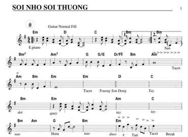 Sợi Nhớ Sợi Thương sheet nhạc đệm