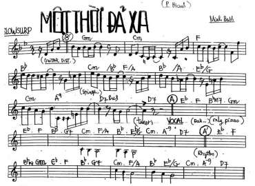 Một Thời Đã Xa sheet nhạc đệm