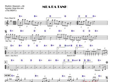 Mưa Đã Tạnh sheet nhạc đệm