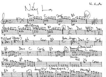 Nắng Lạ sheet nhạc đệm