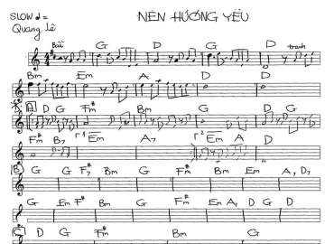 Nén Hương Yêu sheet nhạc đệm