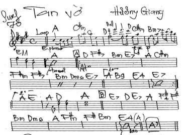 Tan Vỡ sheet nhạc đệm