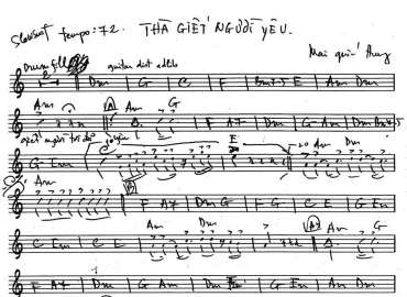Thà Giết Người Yêu sheet nhạc đệm