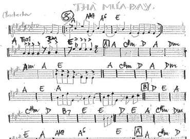 Thà Mưa Bay sheet nhạc đệm