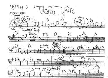 Thầm Yêu sheet nhạc đệm