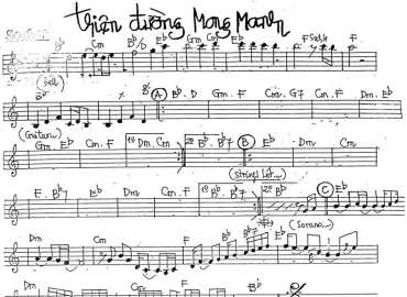 Thiên Đường Mong Manh sheet nhạc đệm