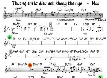 Thương Em Là Điều Anh Không Thể Ngờ sheet nhạc đệm
