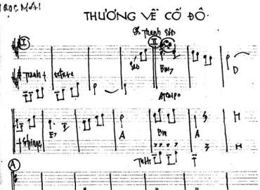 Thương Về Cố Đô sheet nhạc đệm