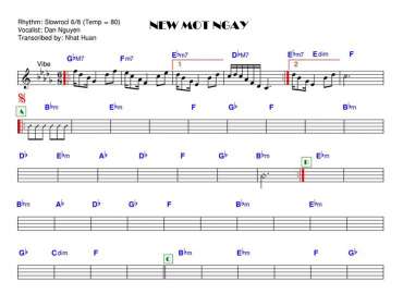 Nếu Một Ngày sheet nhạc đệm