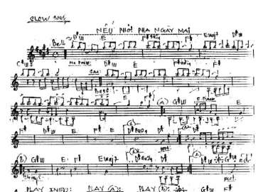 Nếu Phôi Pha Ngày Mai sheet nhạc đệm