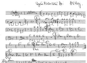 Ngàn Năm Vẫn Đợi sheet nhạc đệm