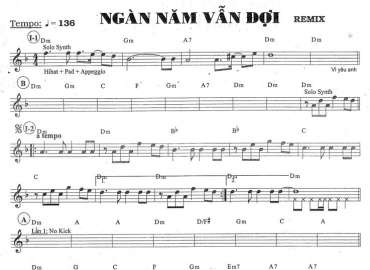 Ngàn Năm Vẫn Đợi Remix sheet nhạc đệm