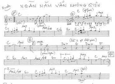 Ngàn Năm Vẫn Không Quên sheet nhạc đệm