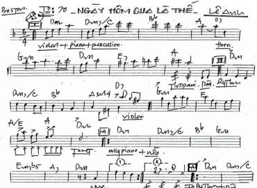 Ngày Hôm Qua Là Thế sheet nhạc đệm