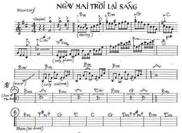 Ngày Mai Trời Lại Sáng sheet nhạc đệm
