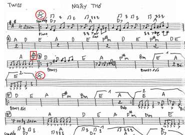 Ngây Thơ sheet nhạc đệm