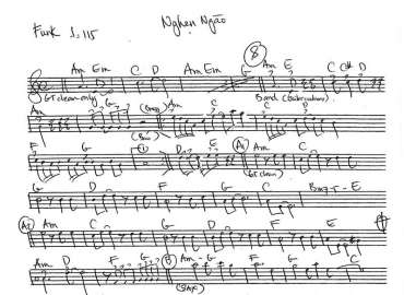 Nghẹn Ngào sheet nhạc đệm