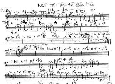 Ngỡ Đâu Tình Đã Quên Mình sheet nhạc đệm