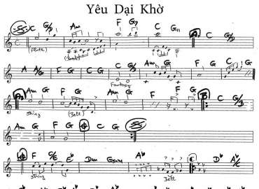 Yêu Dại Khờ sheet nhạc đệm