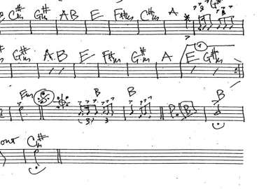 Yêu Em Hơn Ngàn Lời Nó sheet nhạc đệm