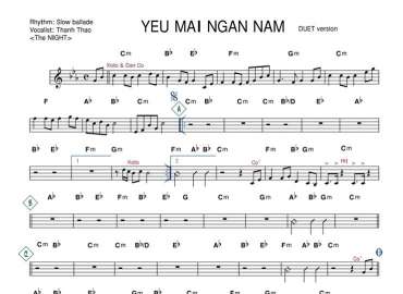 Yêu Mãi Ngàn Năm sheet nhạc đệm