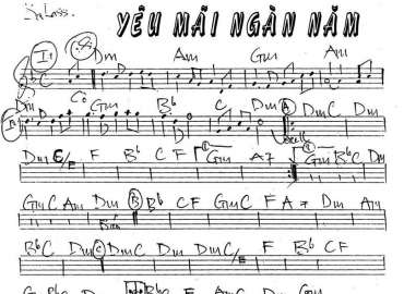 Yêu Mãi Ngàn Năm 2 sheet nhạc đệm
